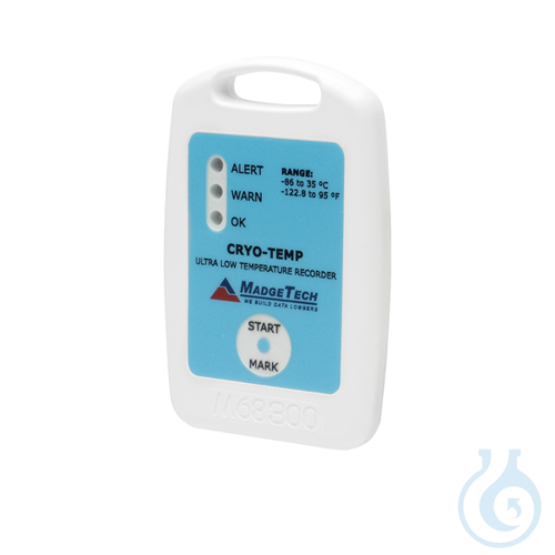 IFC300 USDB-interface en -software