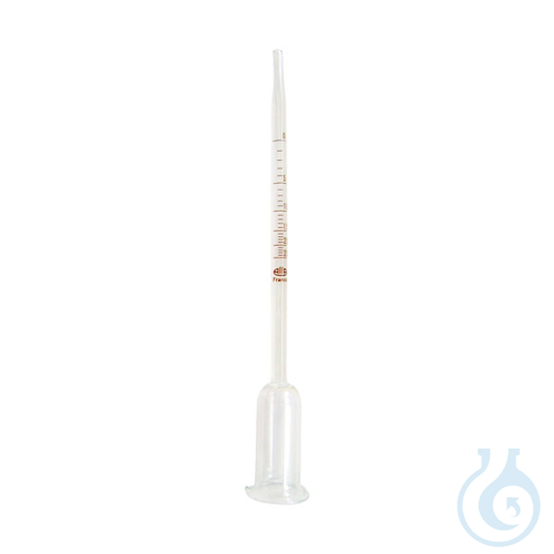 Vinometer 0-25%