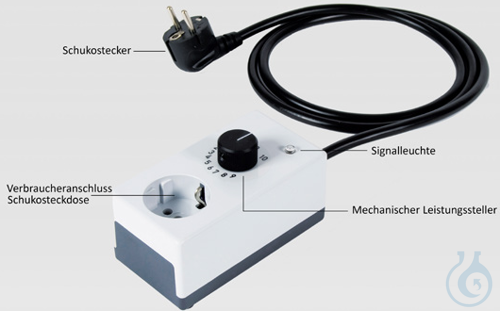 Power selector PILZ® series WRT00116, 230V Schuko-plug