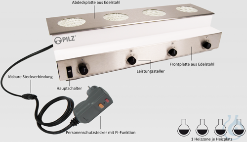 Multi-place heating mantle PILZ® -Classic-Line- RE4ER with 4 places 100m