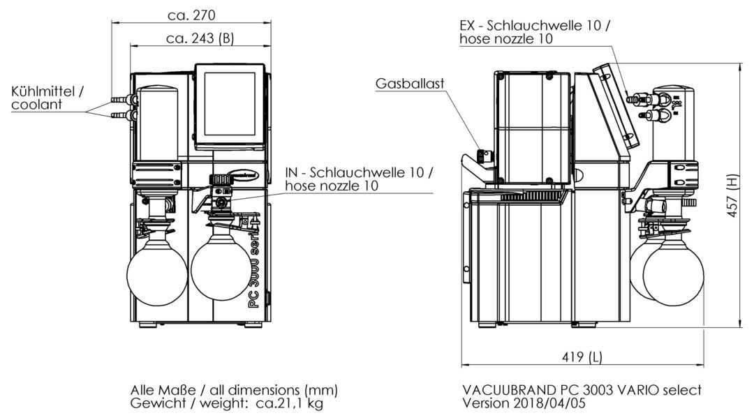 PC 3003 VARIO select, IN dimensions