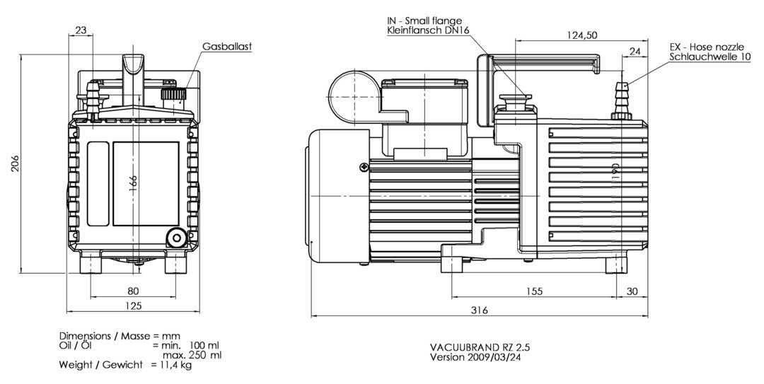 RZ 2.5 KF16/SW10, UK/IN dimensions