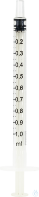 Image of Plastic syringe 1 mL - Luminix Health