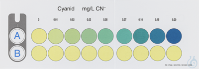 Image of VISO ECO Cyanide Colour card - Luminix Health