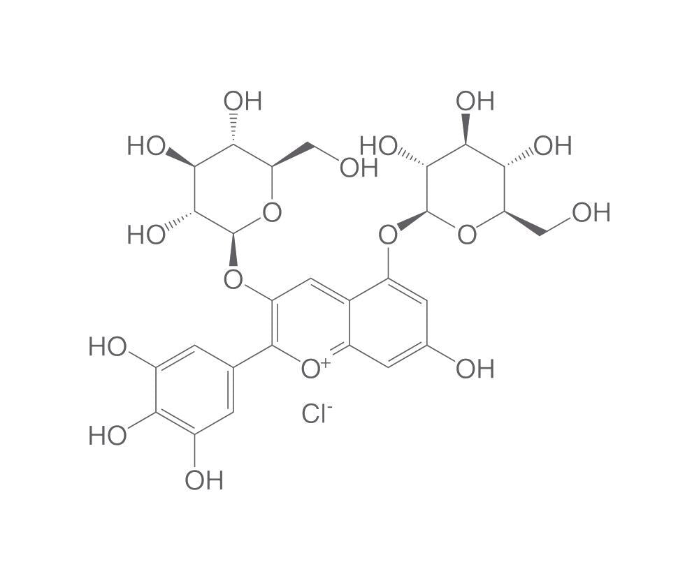 Delphinidin 3,5-diglucoside chloride, ROTICHROM® HPLC, 10 mg, glass - Luminix Health
