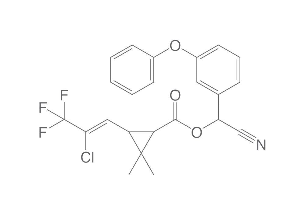 Image of Cyhalothrin
