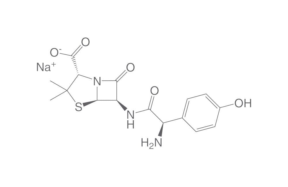 Amoxicillin sodium, 50 g - Luminix Health