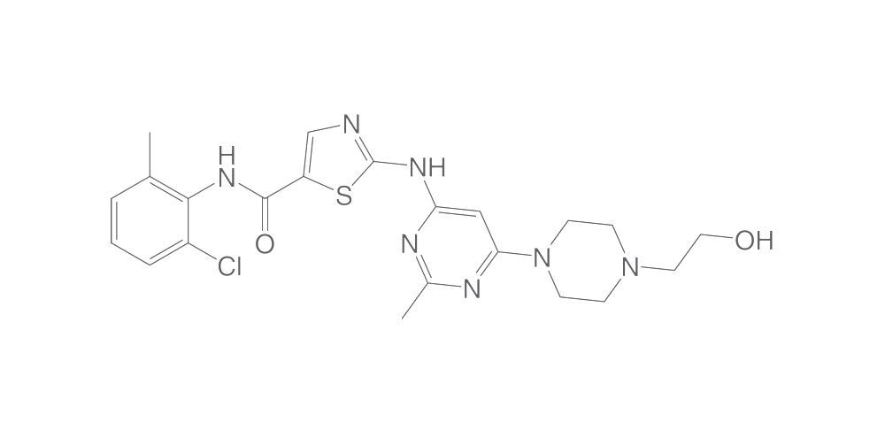 Dasatinib, 5 g - Luminix Health
