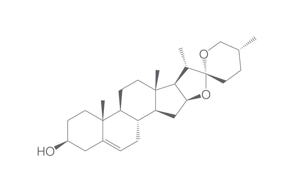 Diosgenin, min. 95 %, 250 g - Luminix Health