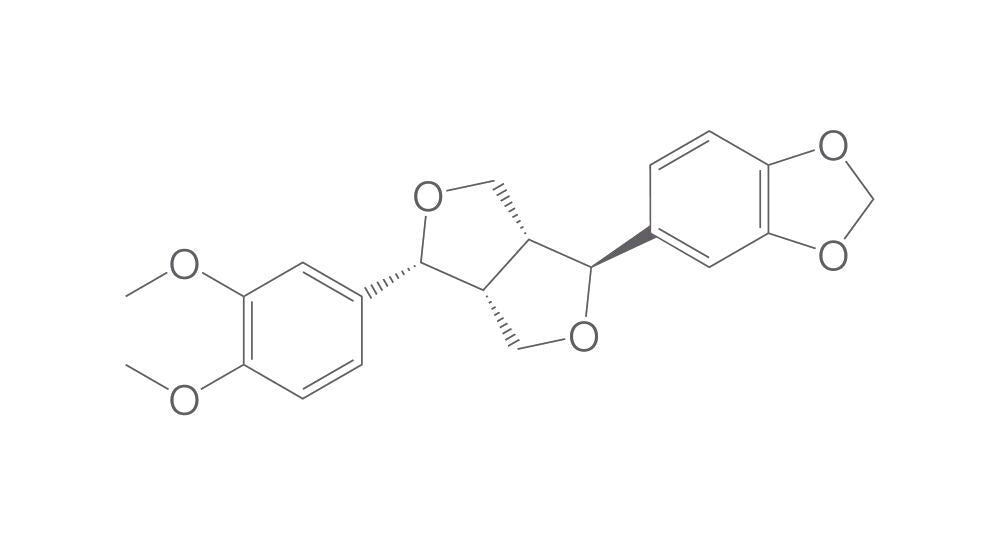 Fargesin, min. 95 %, 25 mg - Luminix Health