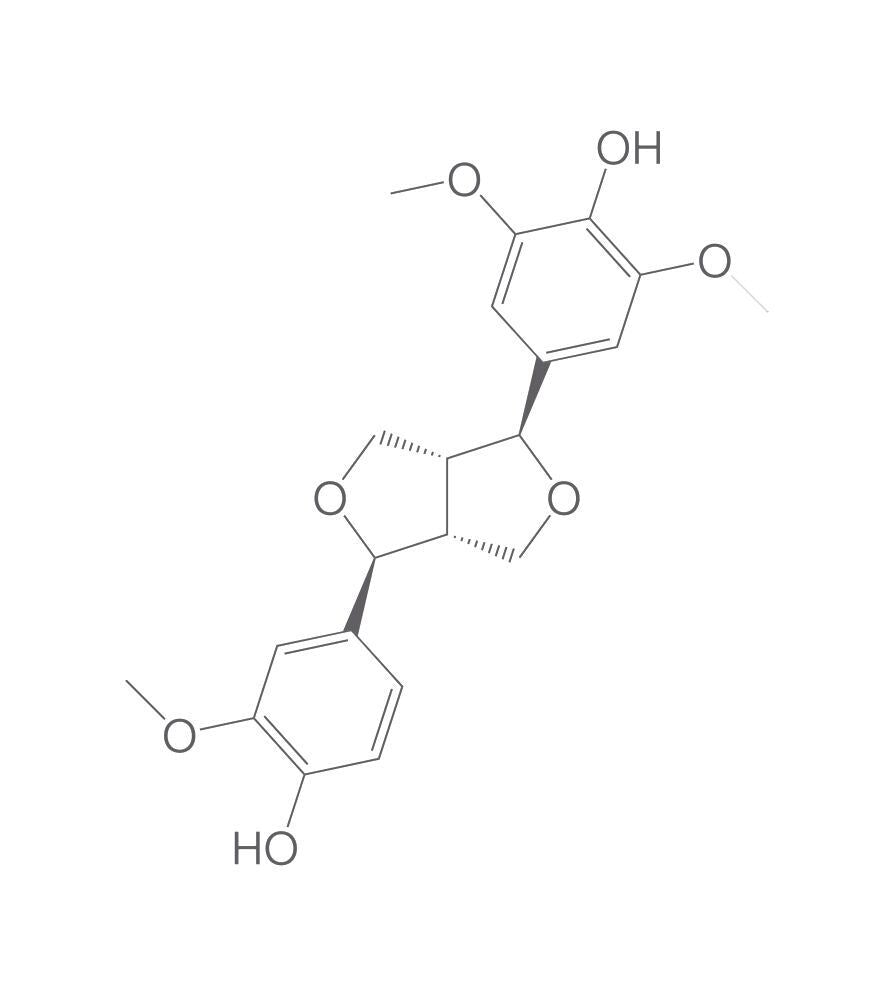 Medioresinol, min. 95 %, 1 mg - Luminix Health