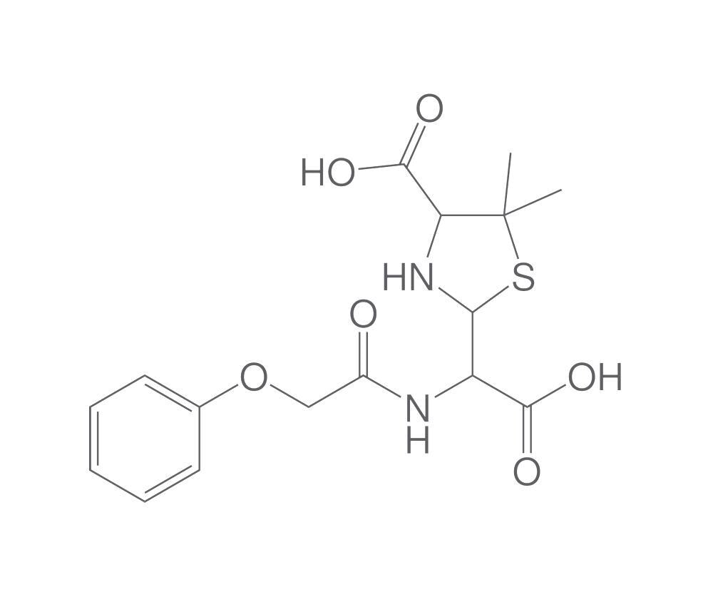Penicilloic V acid, 5 mg - Luminix Health