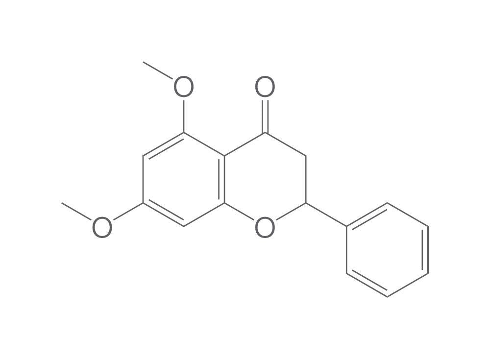 Pinocembrin dimethylether, min. 90 %, 250 mg - Luminix Health