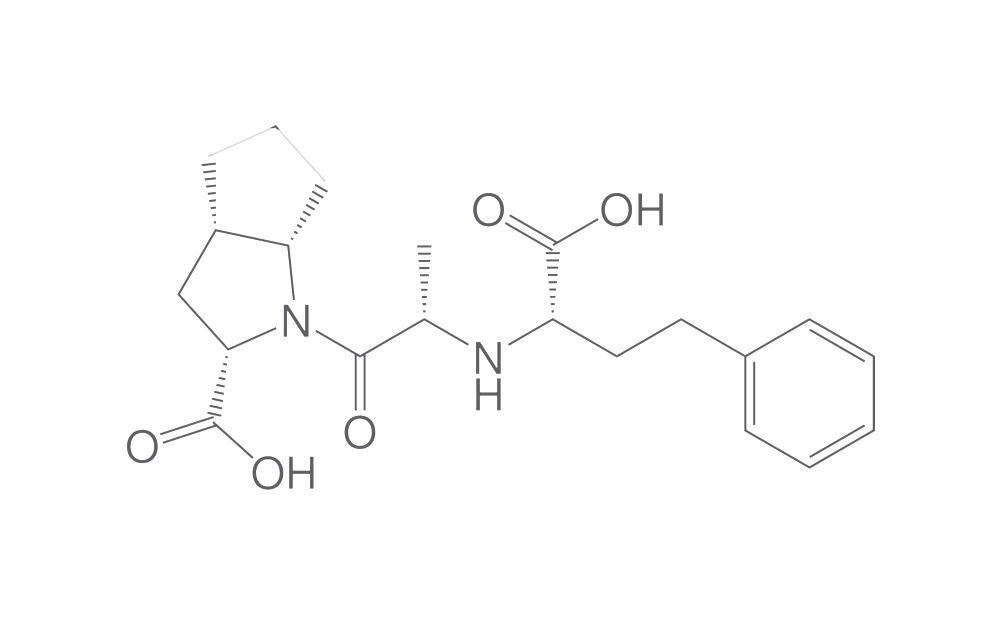 Ramiprilat, 2 mg - Luminix Health