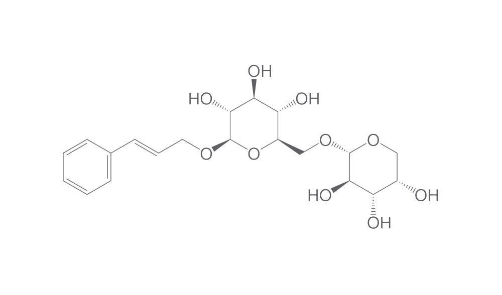 Rosavin, 250 mg - Luminix Health