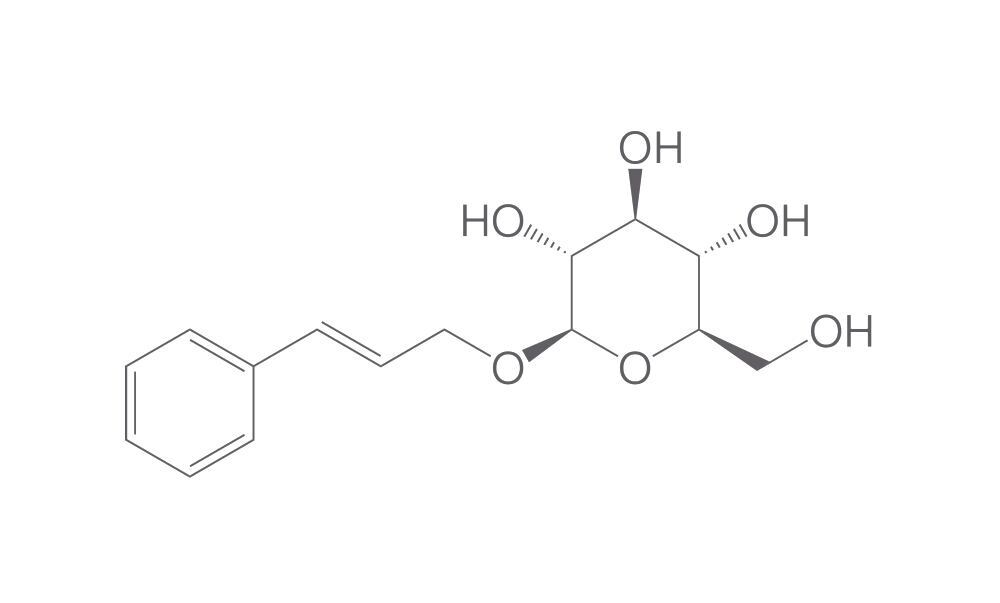 Rosin, min. 95 %, 10 mg - Luminix Health