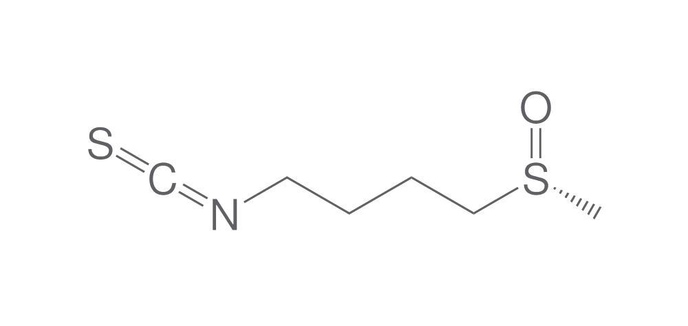 (R)-Sulforaphane, min. 95 %, 5 mg - Luminix Health