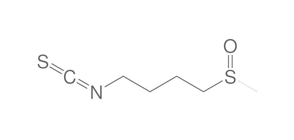 D,L-Sulforaphane, min. 95 %, 50 mg - Luminix Health