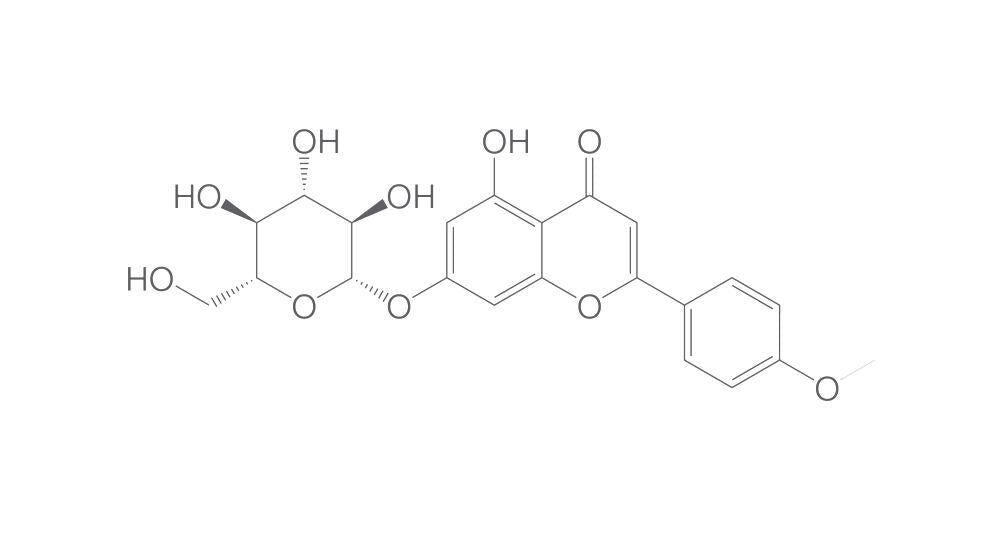 Tilianin, 2 mg - Luminix Health