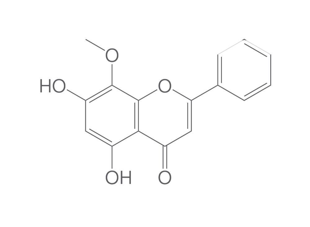 Wogonin, min. 95 %, 100 mg - Luminix Health
