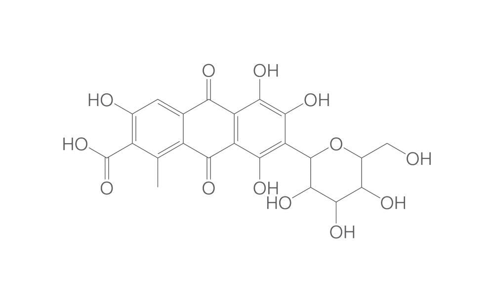 Cochineal, min. 95 %, 25 g - Luminix Health
