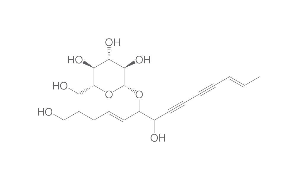 Lobetyolin, 5 mg - Luminix Health