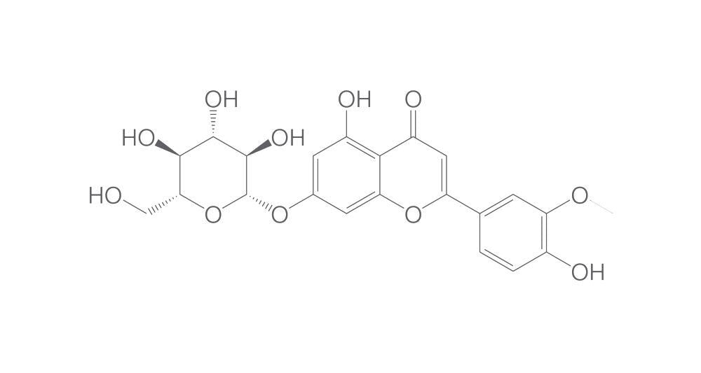 Thermopsoside, 1 mg - Luminix Health