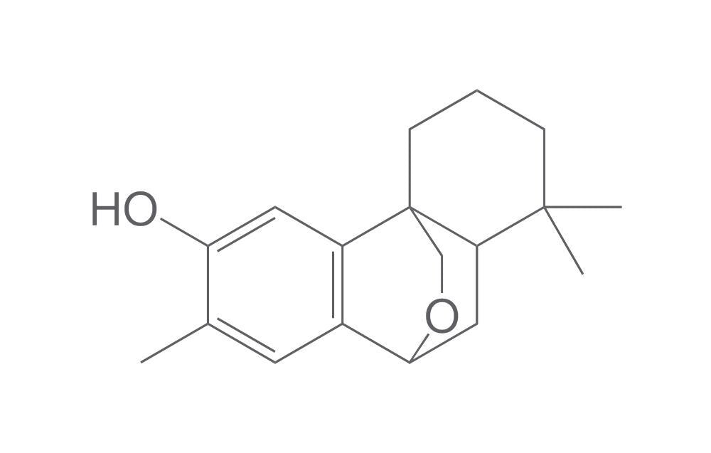 Przewalskin, min. 95 %, 1 mg - Luminix Health