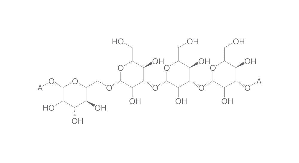 Laminaran, 250 mg - Luminix Health