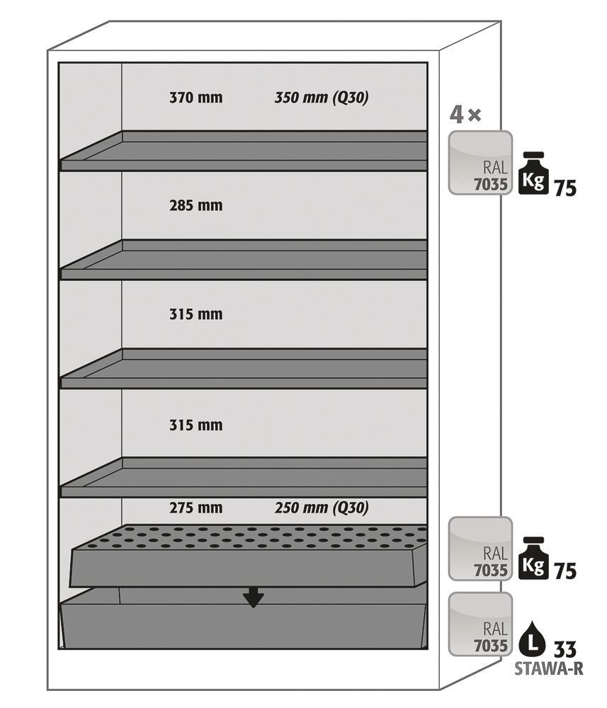 Safety cabinet Q-CLASSIC-90 2-door, with shelves, 4x shelves - Luminix Health