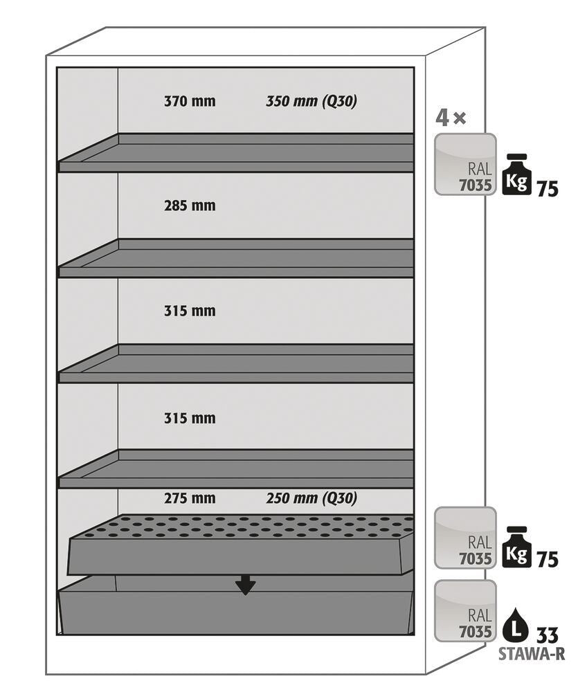 Safety cabinet Q-CLASSIC-90 2-door, with shelves, 4x shelves - Luminix Health
