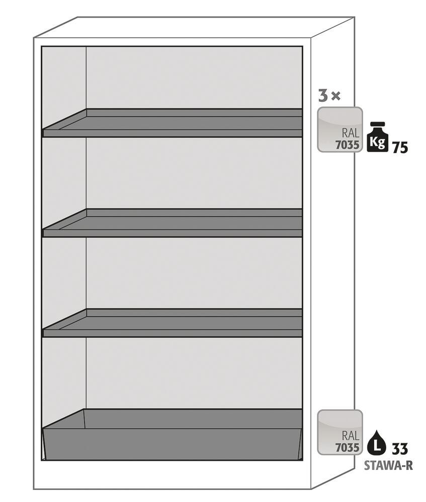 Safety cabinet Q-CLASSIC-90, 2-door, 3x shelves, bottom tray, light grey - Luminix Health