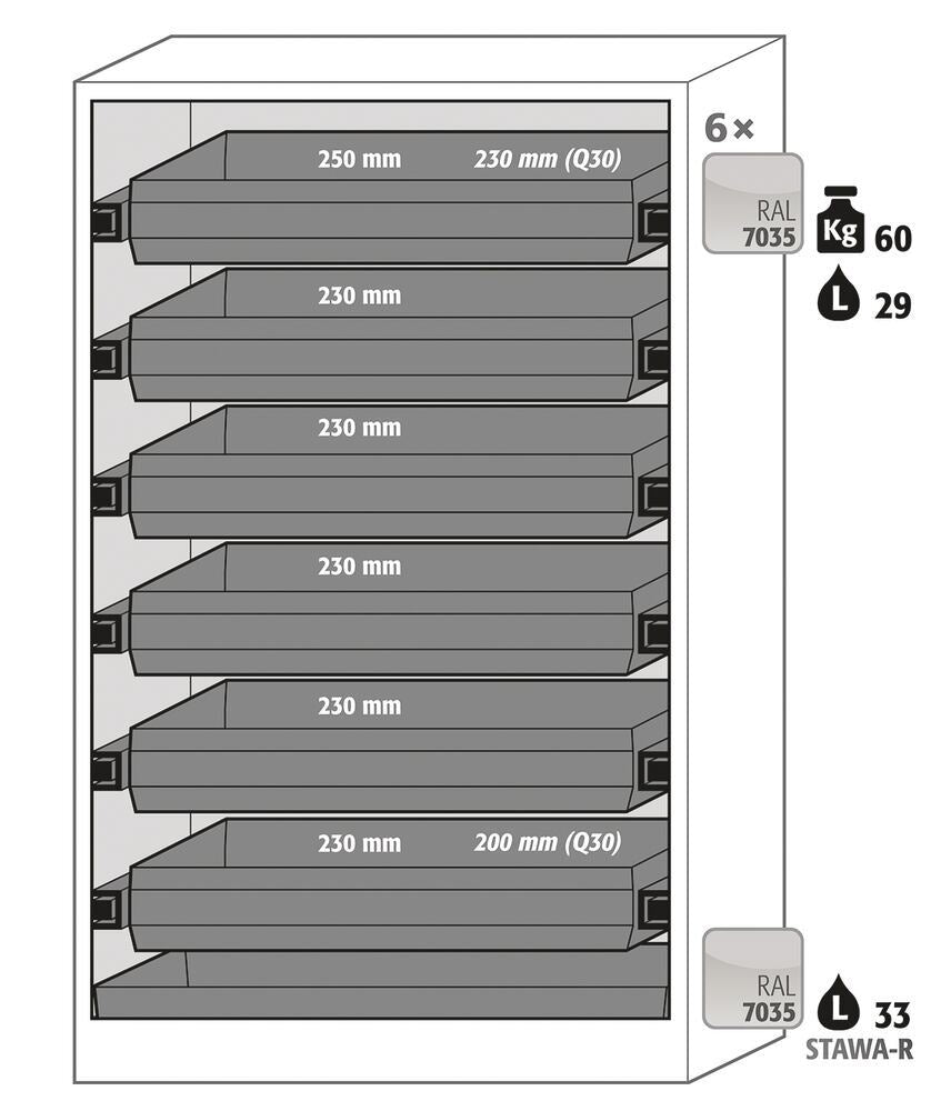 Safety cabinet Q-CLASSIC-90, 2-door, 2 hinged doors, 6 full-ext. drawers,yell - Luminix Health