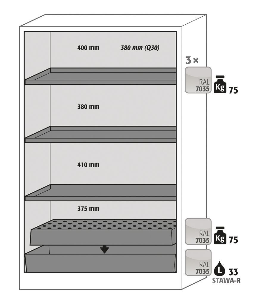 Safety cabinet Q-CLASSIC-90, 2-door, 3xshelves, perf.plate, bott.tray, l.grey - Luminix Health