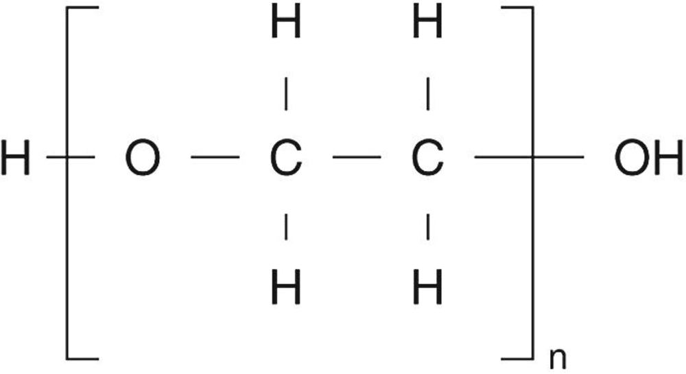 Image of GC-Capillary column ROTI®Cap-WAX polar