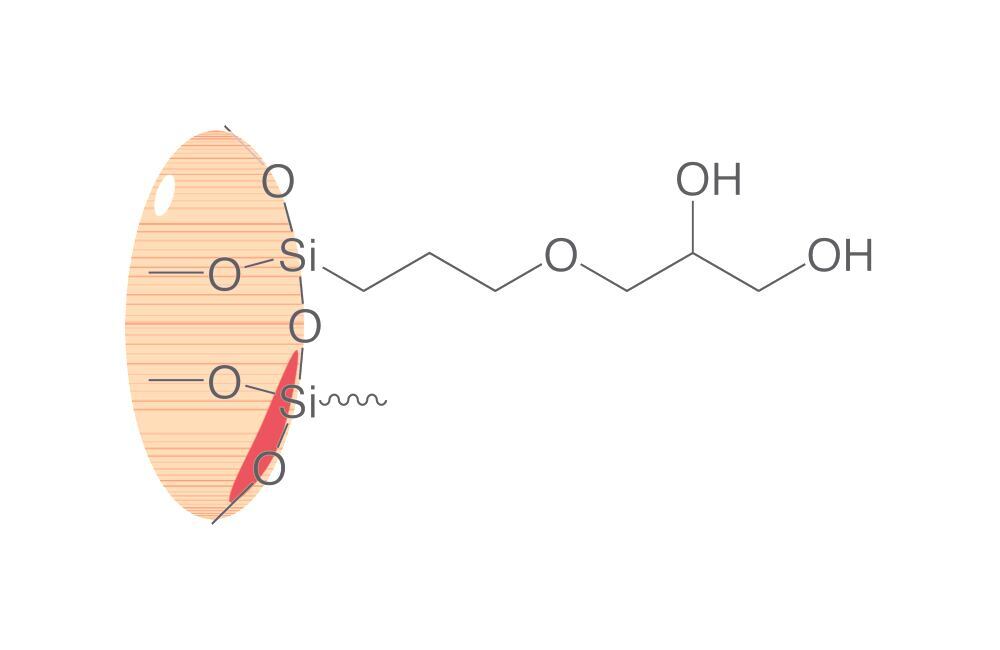 Image of SPE columns ROTI®XBond
