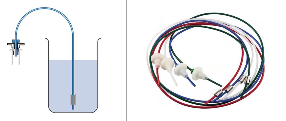 Tube adapters, for 1.3 and 6 ml-PP columns, 4 unit(s) - Luminix Health
