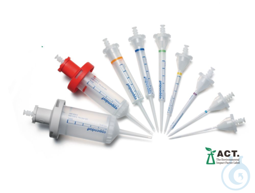 Image of COMBITIPS Advanced Assortment Pack - Luminix Health