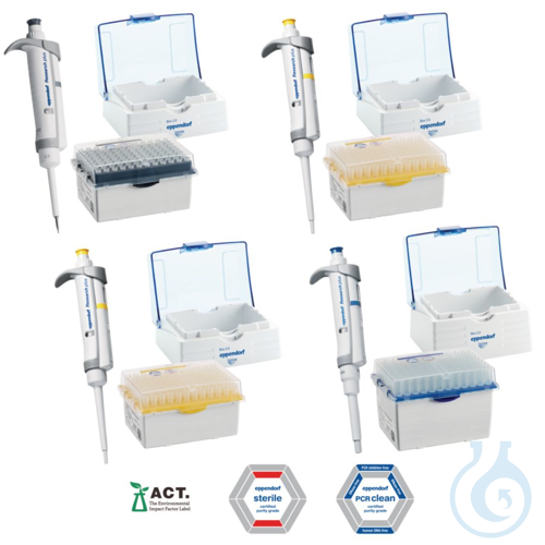 Image of Research plus 4-Pack+BioB Filter Reloads - Luminix Health
