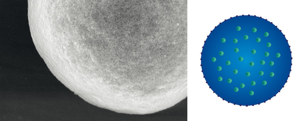Image of MagSi-DNA 3.0, magtivio