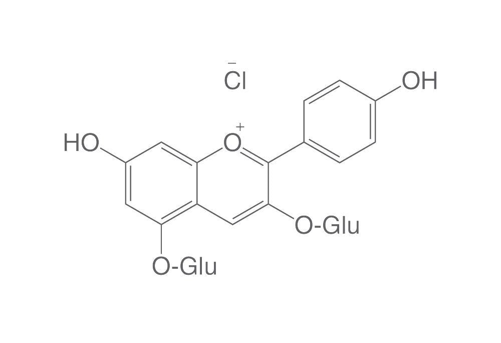 Pelargonidin-3,5-diglucoside chloride, ROTICHROM® HPLC, 5 mg, glass - Luminix Health