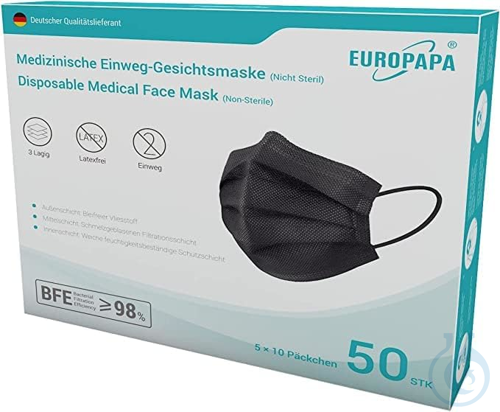 Black medical face masks, Type IIR, standard EN14683, TÜV CE certified. - Luminix Health