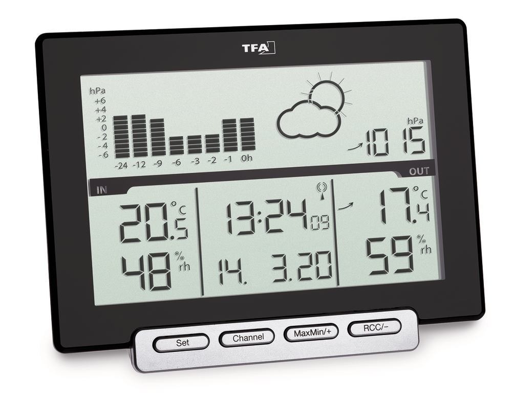 METEO SENS radio weather station, Delivery incl. one transmitter, 1 unit(s) - Luminix Health