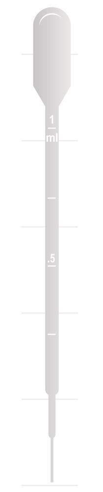 Pasteur pipettes graduated, 1 ml non-sterile, small suction ball - Luminix Health