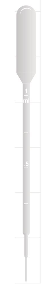 Pasteur pipettes graduated, 1 ml sterile, large suction ball - Luminix Health