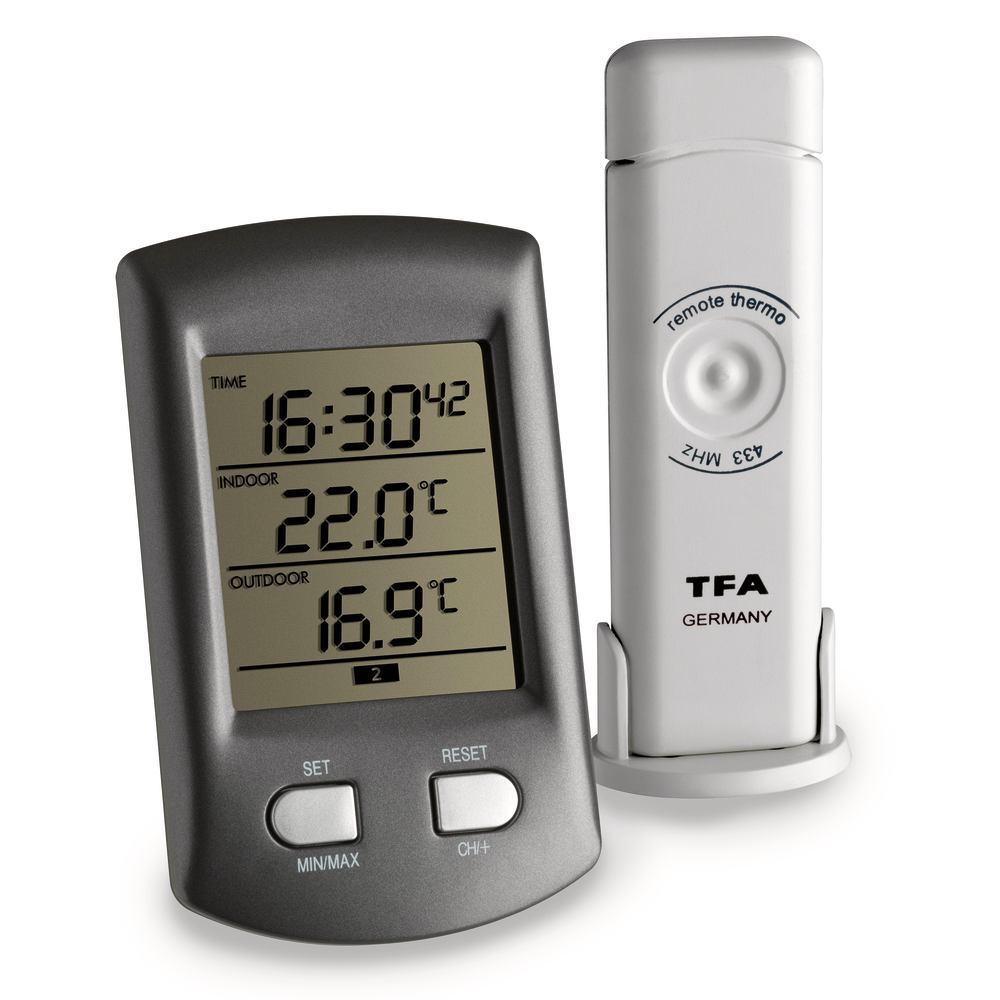 Rem. thermom. Ratio, wireless up to 100m, -40 - +65°C - Luminix Health