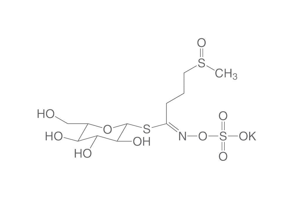 Image of Glucoiberin