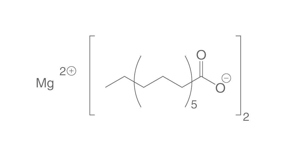 Magnesium stearate, min. 95 %, for biochemistry, 100 g, plastic - Luminix Health