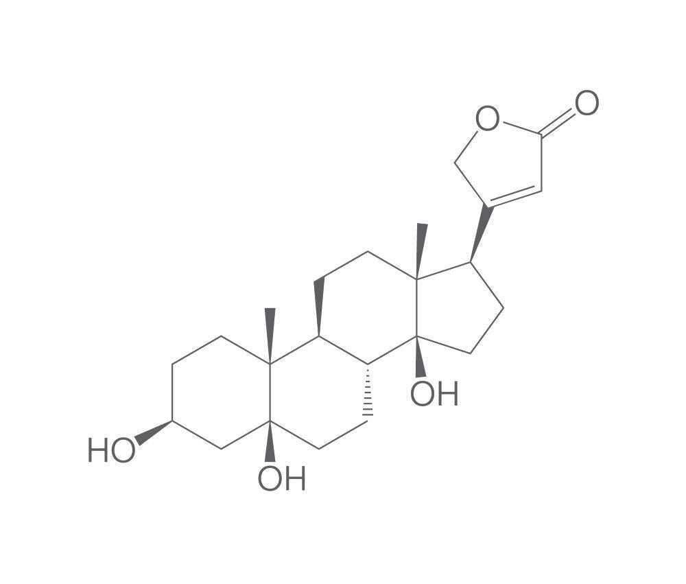 Periplogenin