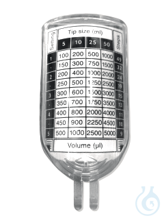 Image of Housing clip HandyStep® S, rear - Luminix Health